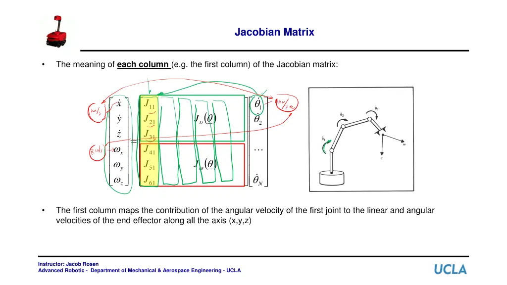 jacobian matrix