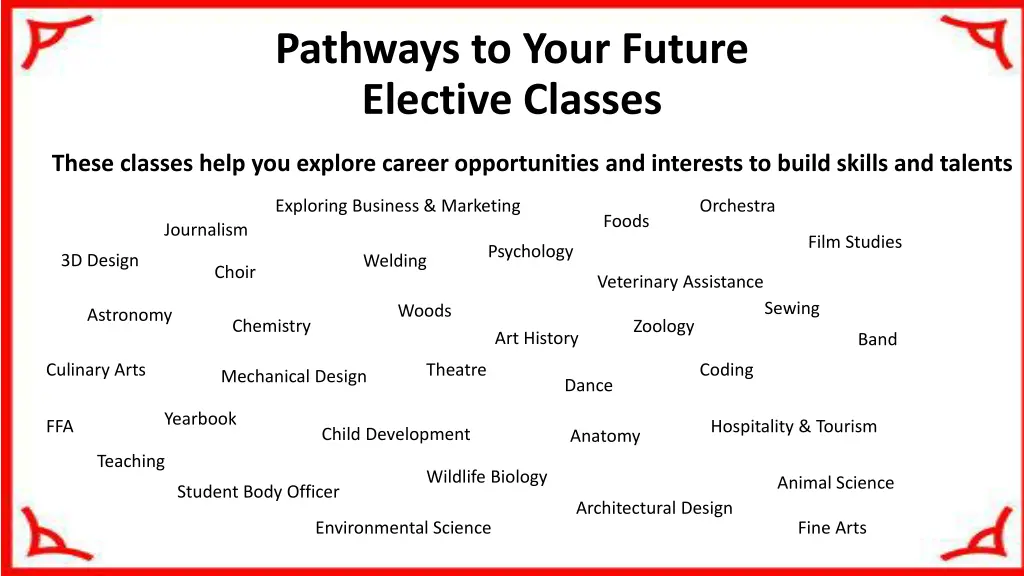 pathways to your future elective classes