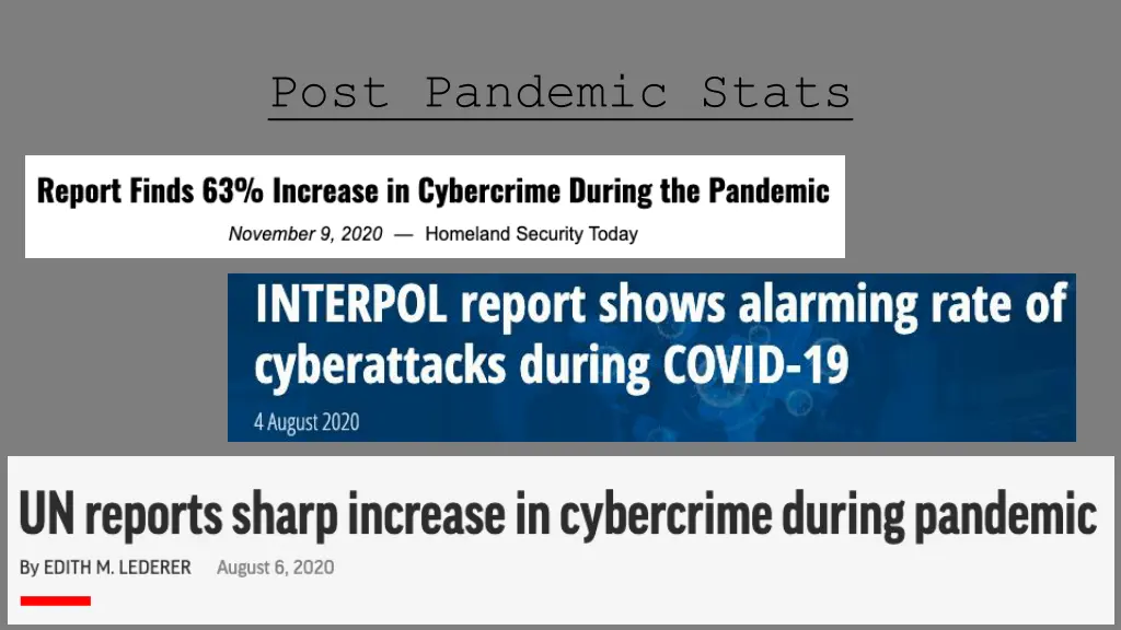post pandemic stats