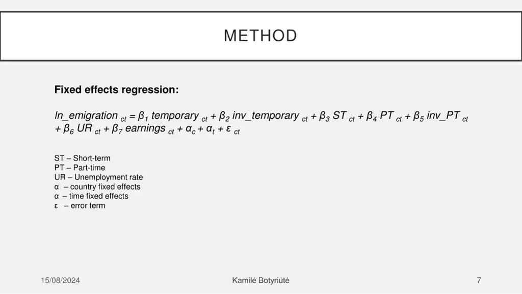 method