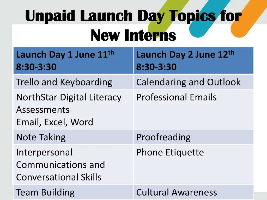 unpaid launch day topics for unpaid launch