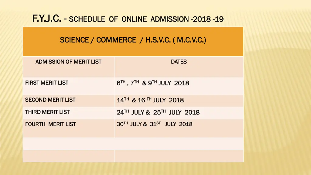 f y j c f y j c schedule of online admission