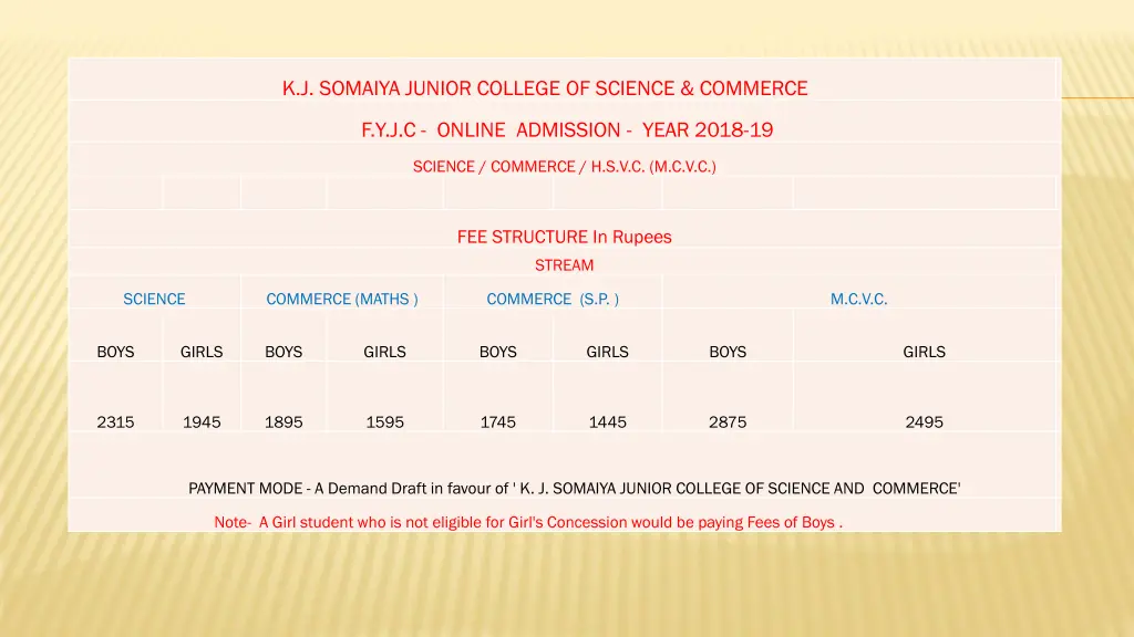k j somaiya junior college of science commerce