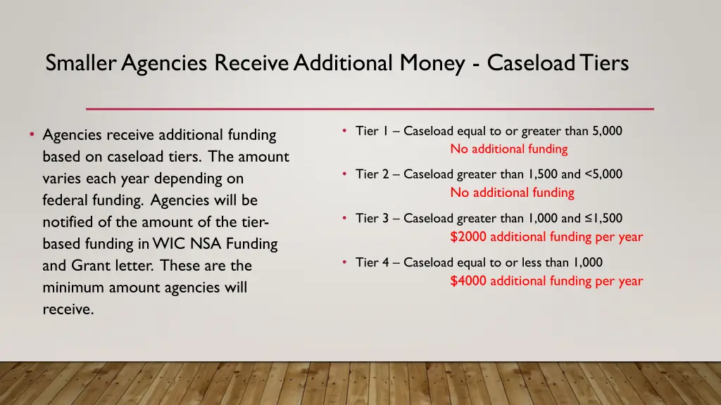 smaller agencies receive additional money