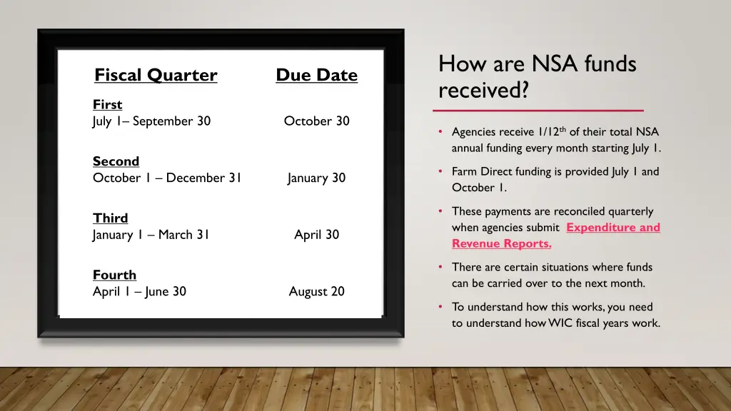 how are nsa funds received