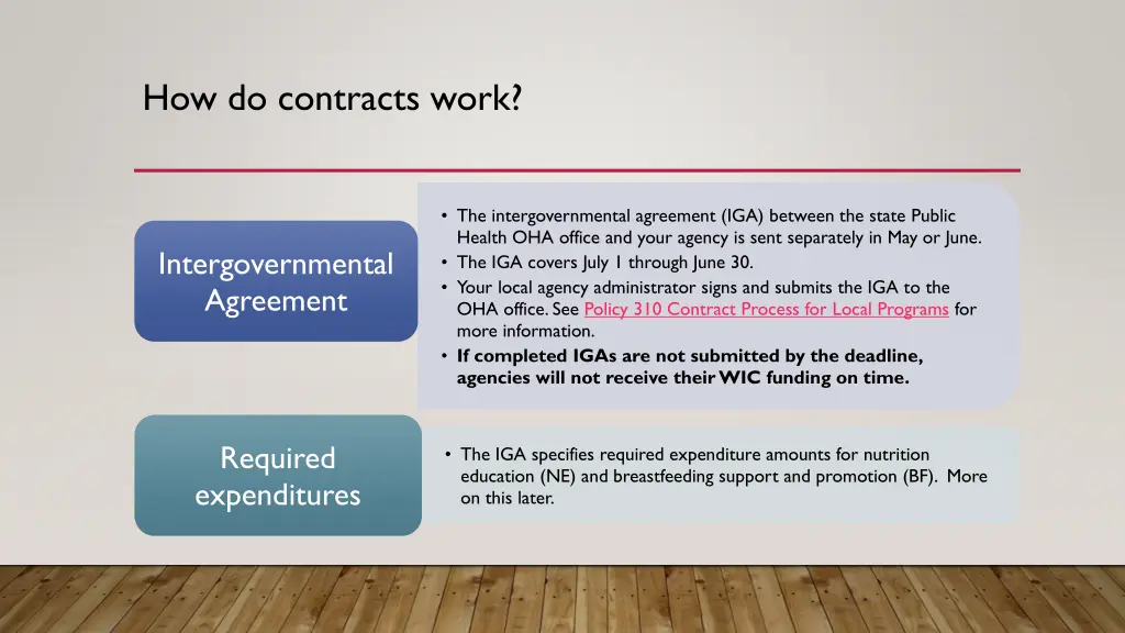 how do contracts work