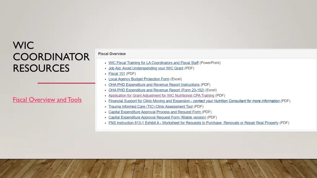 wic coordinator resources