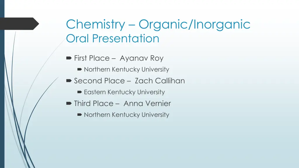 chemistry organic inorganic oral presentation