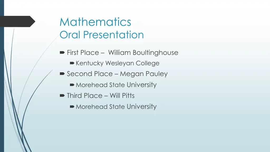 mathematics oral presentation