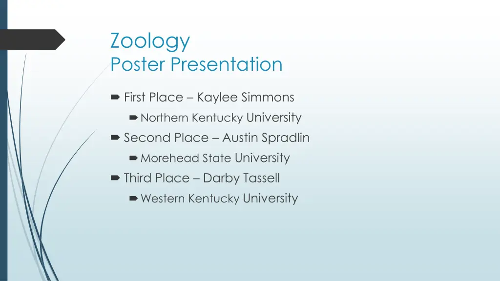 zoology poster presentation