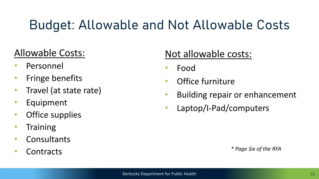 budget allowable and not allowable costs