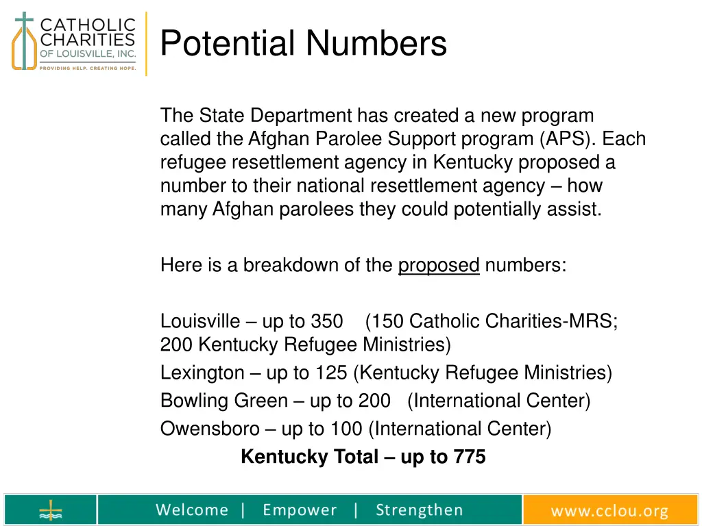 potential numbers