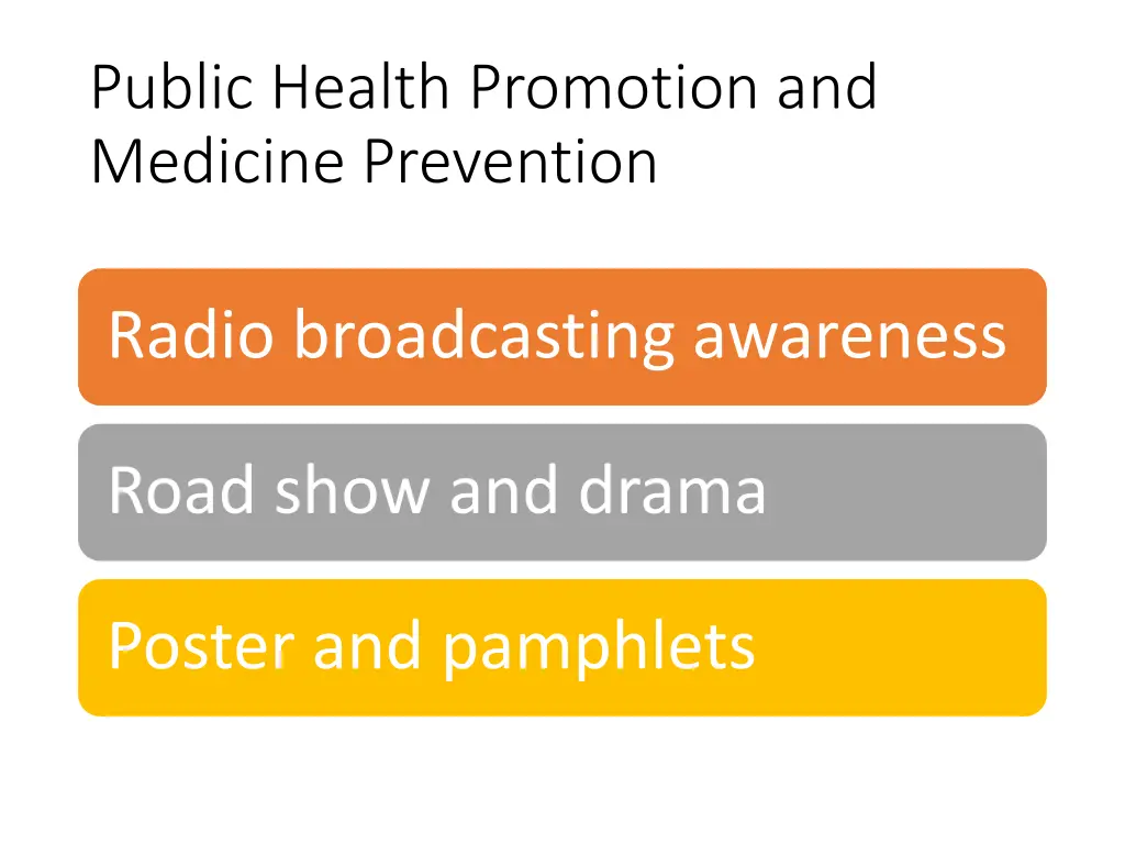public health promotion and medicine prevention