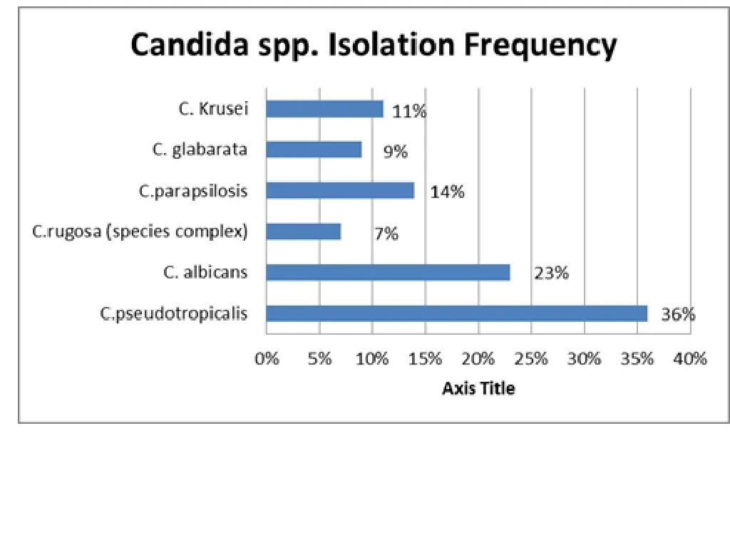 slide11