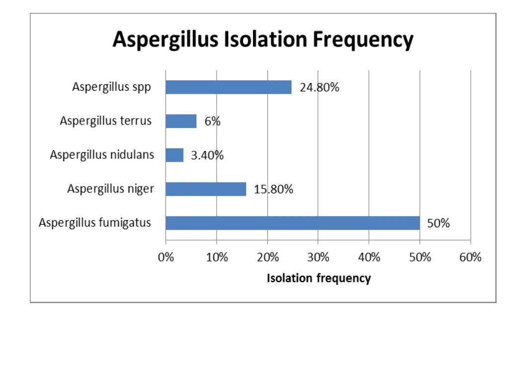slide12