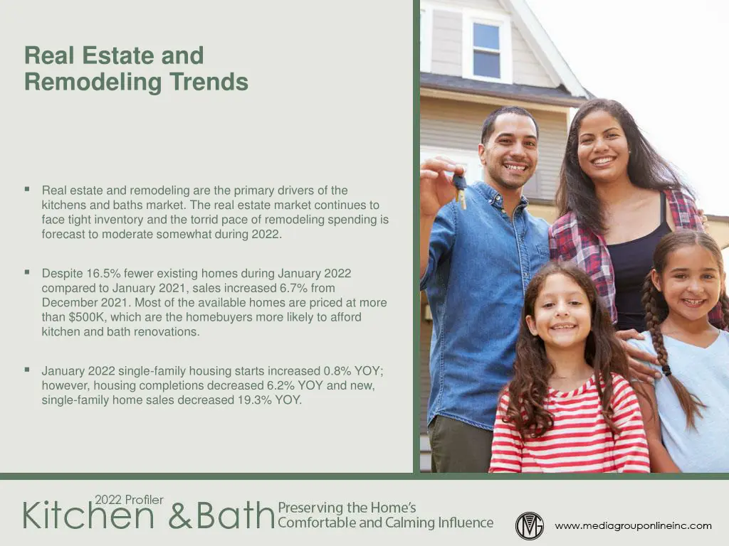real estate and remodeling trends