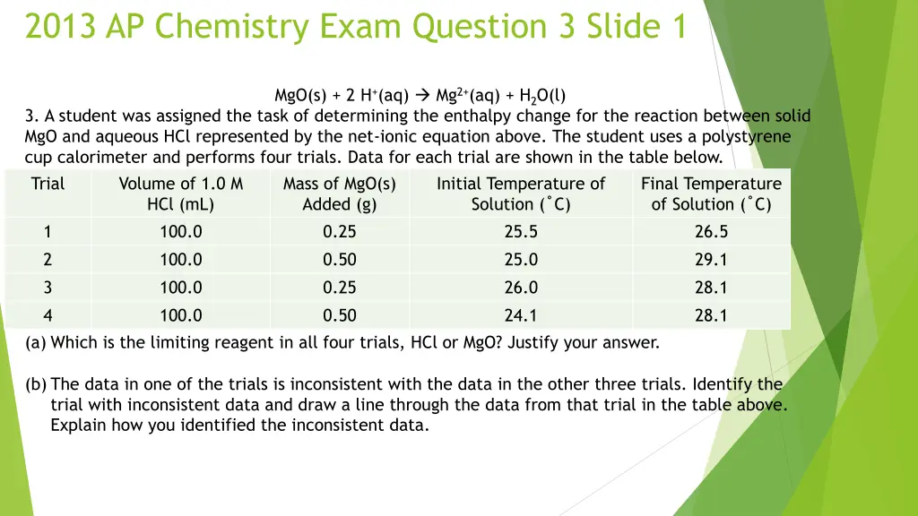2013 ap chemistry exam question 3 slide 1