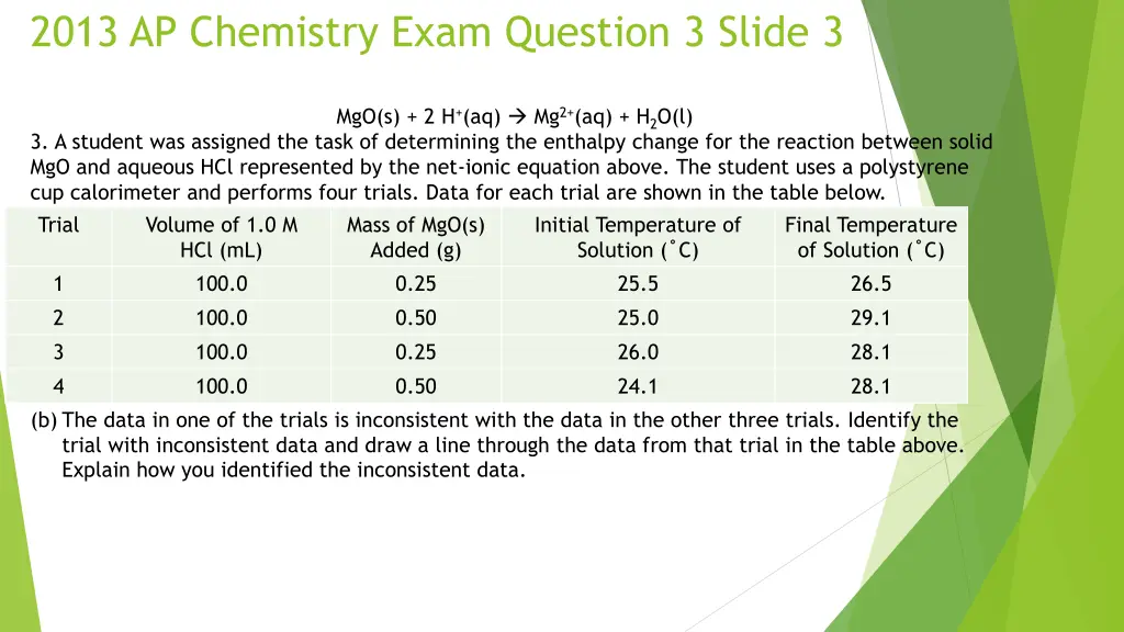 2013 ap chemistry exam question 3 slide 3