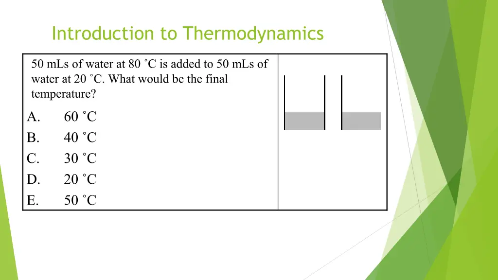 introduction to thermodynamics 1
