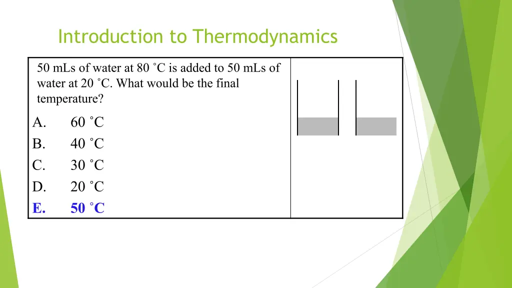 introduction to thermodynamics 2