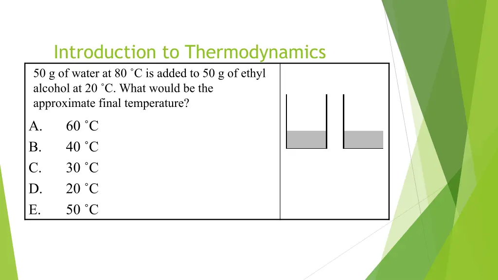 introduction to thermodynamics 50 g of water