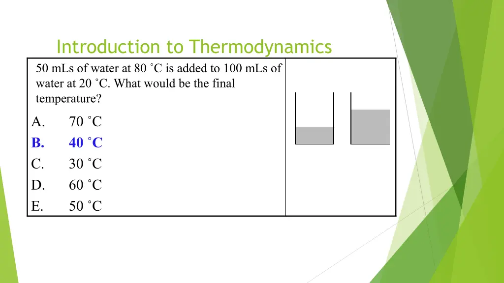 introduction to thermodynamics 50 mls of water 1