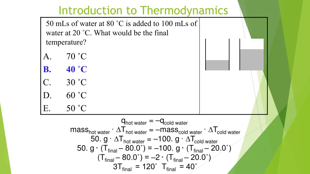 introduction to thermodynamics 50 mls of water 2