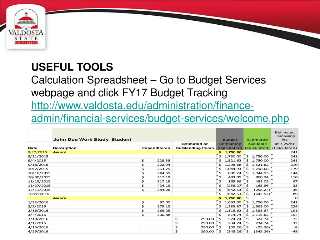 useful tools calculation spreadsheet go to budget