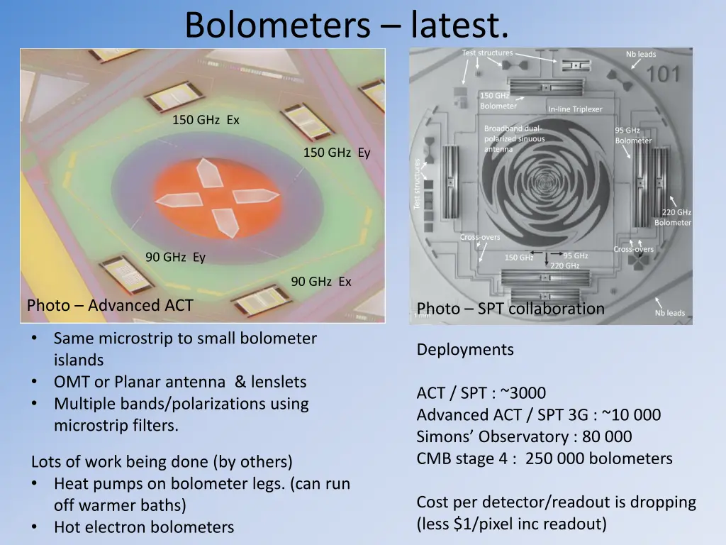 bolometers latest