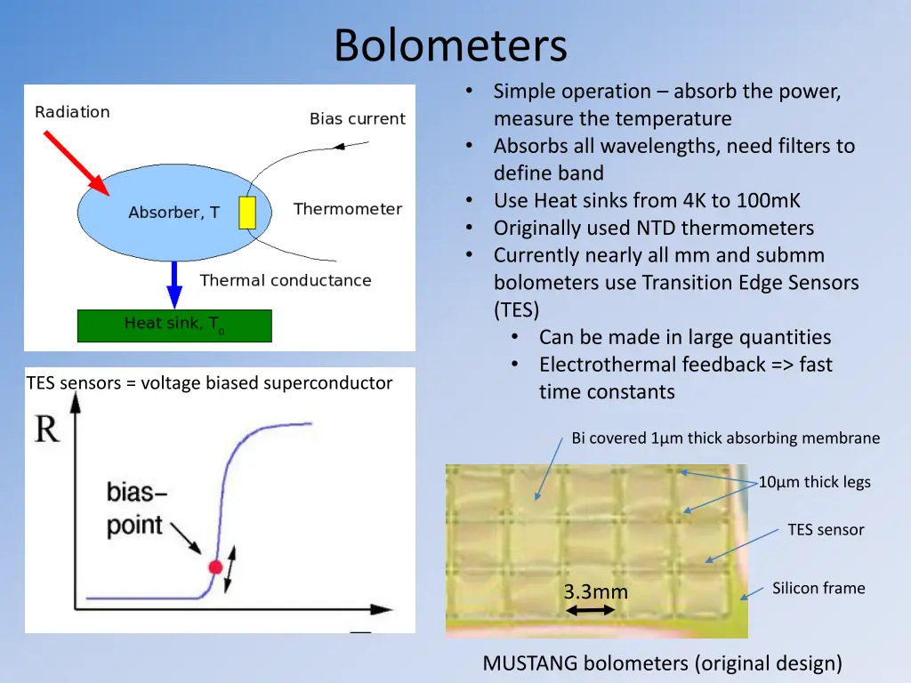 bolometers
