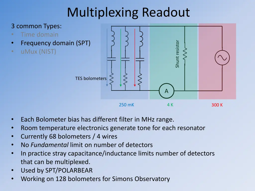 multiplexing readout 1