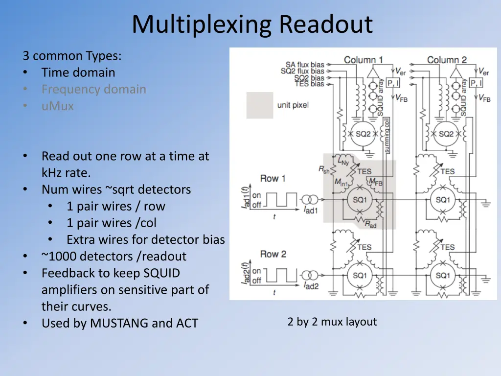 multiplexing readout