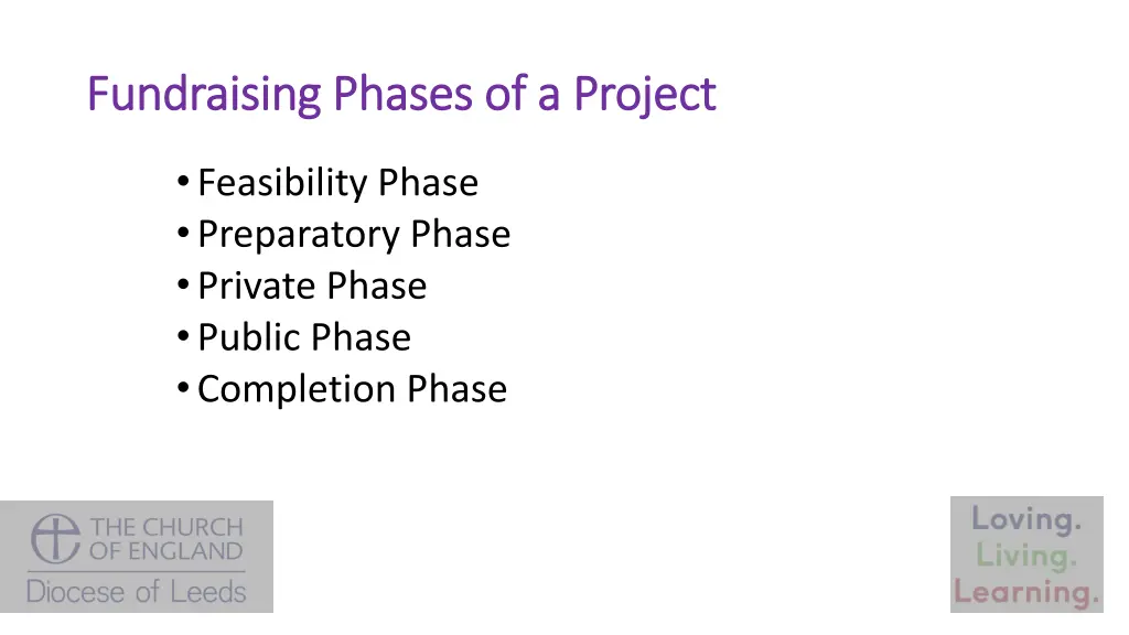 fundraising phases of a project fundraising