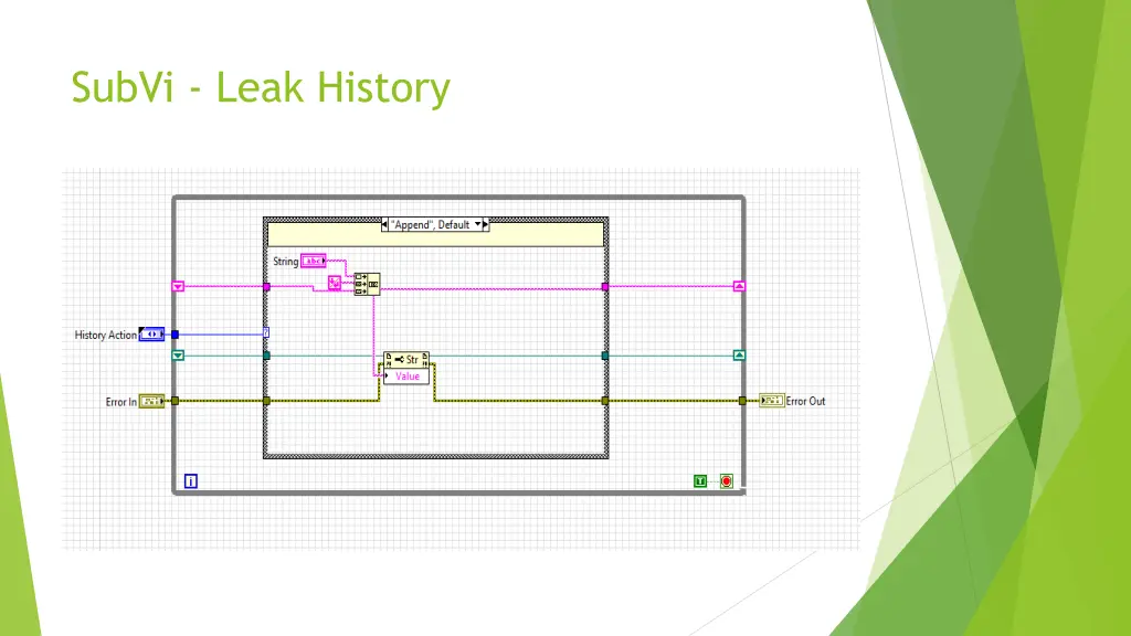 subvi leak history