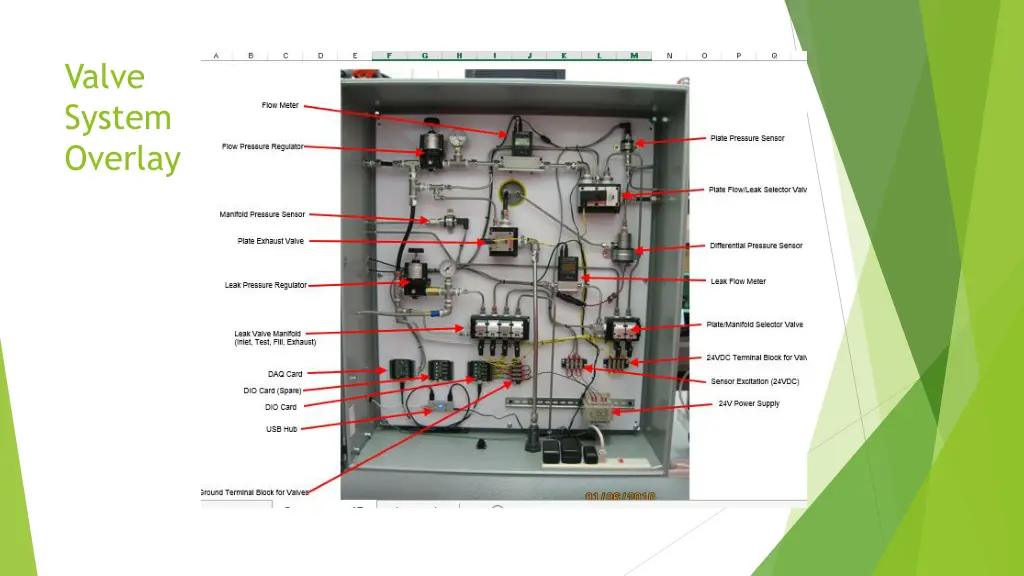 valve system overlay