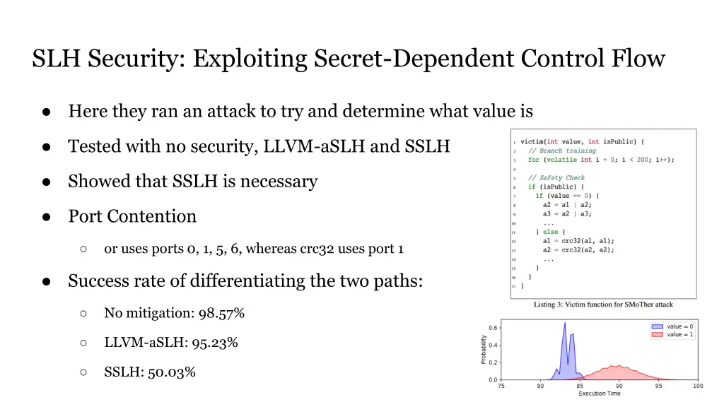 slh security exploiting secret dependent control