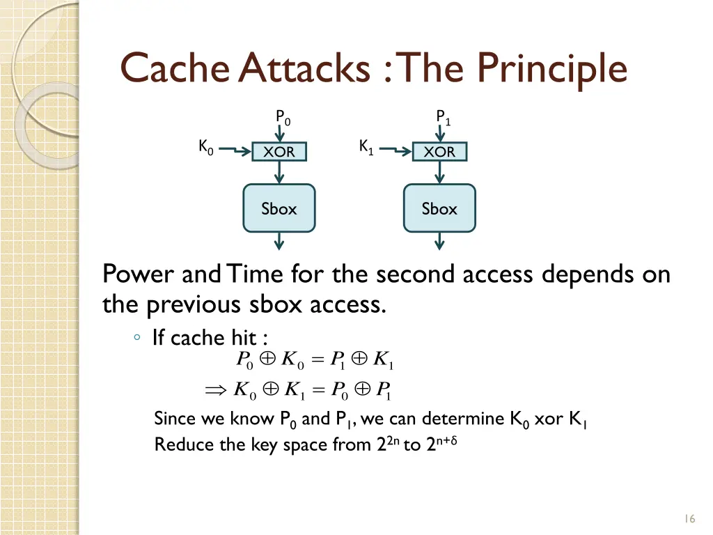 cache attacks the principle 1