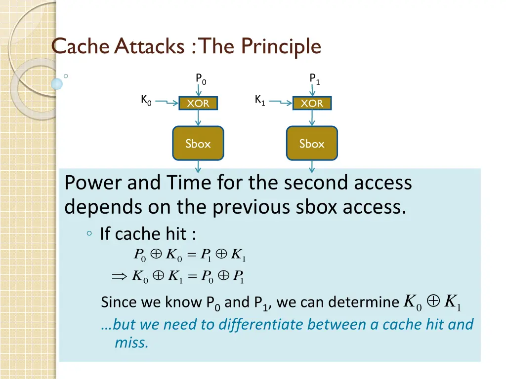 cache attacks the principle