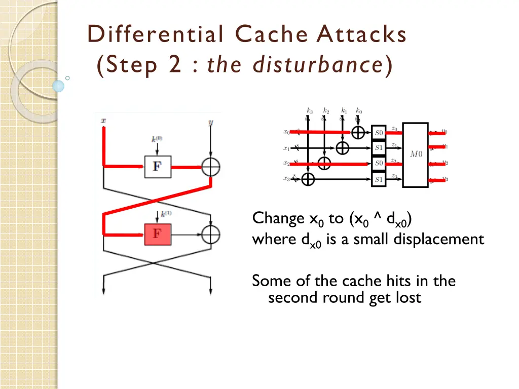 differential cache attacks step 2 the disturbance