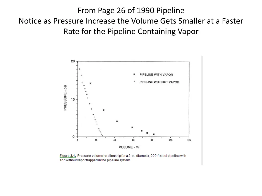 from page 26 of 1990 pipeline
