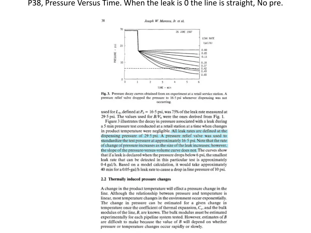 p38 pressure versus time when the leak