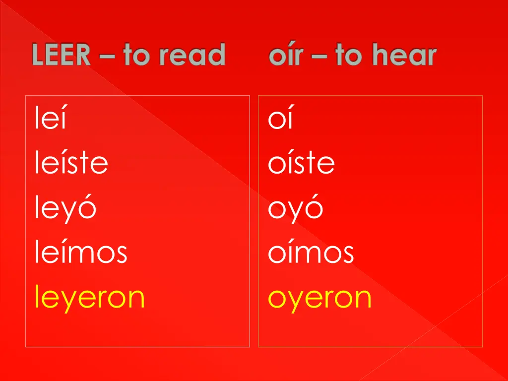 leer to read o r to hear