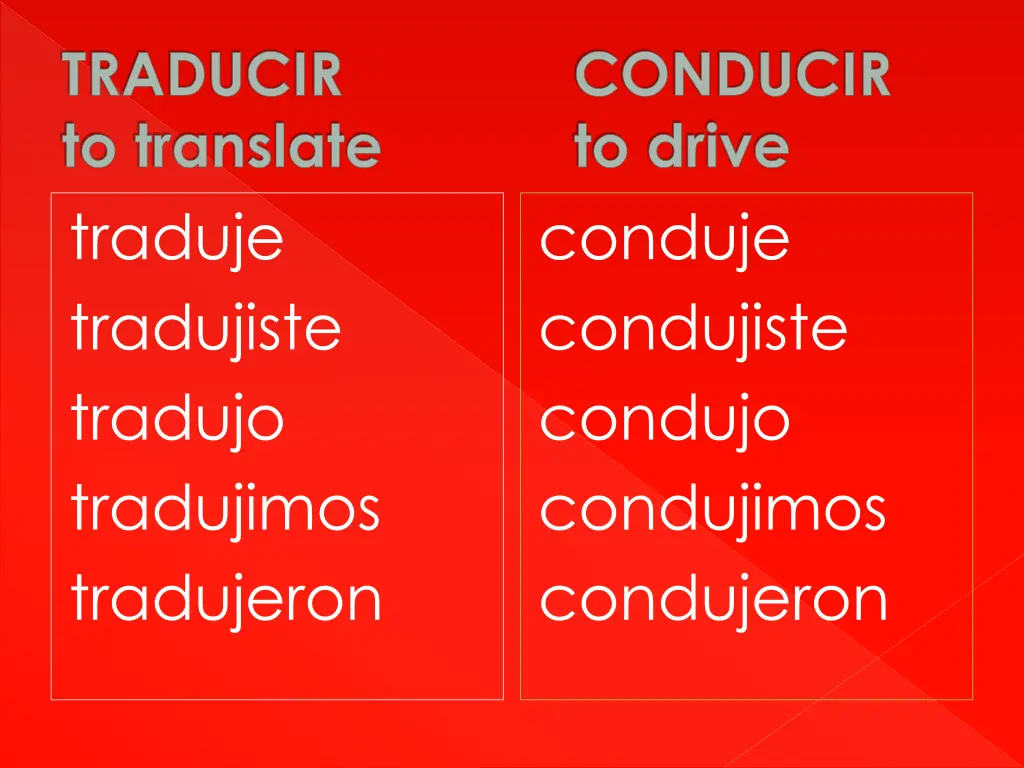 traducir to translate traduje tradujiste tradujo