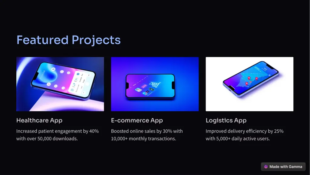 featured projects