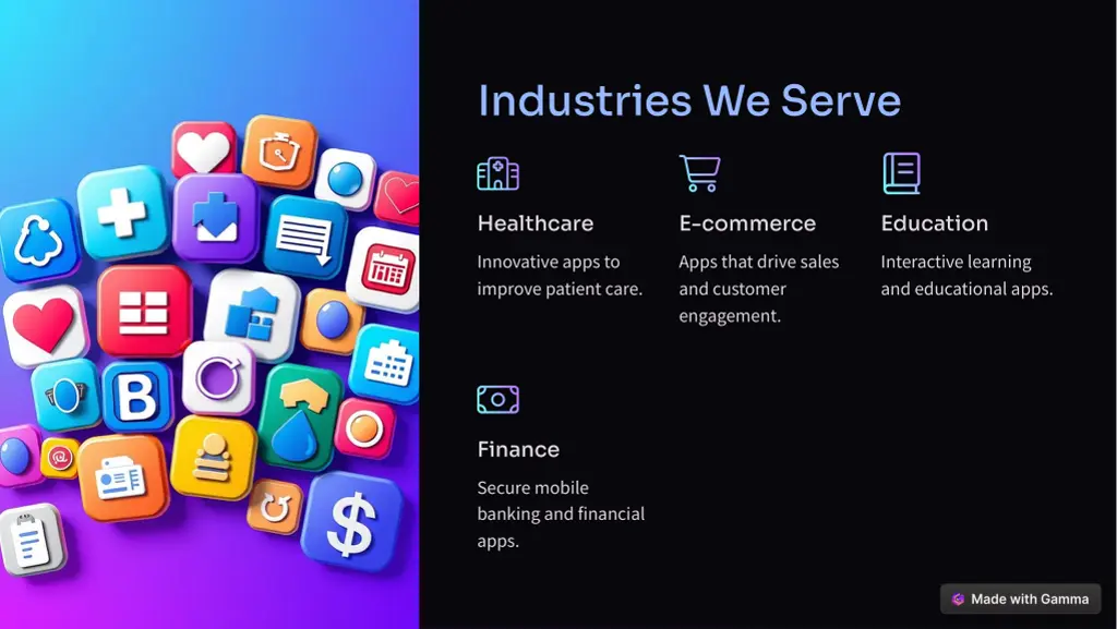 industries we serve