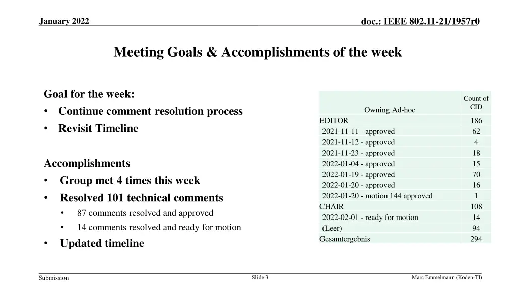 doc ieee 802 11 21 1957r0