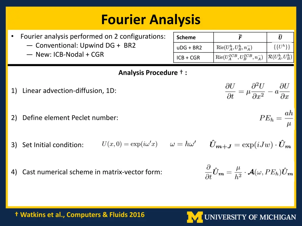 fourier analysis