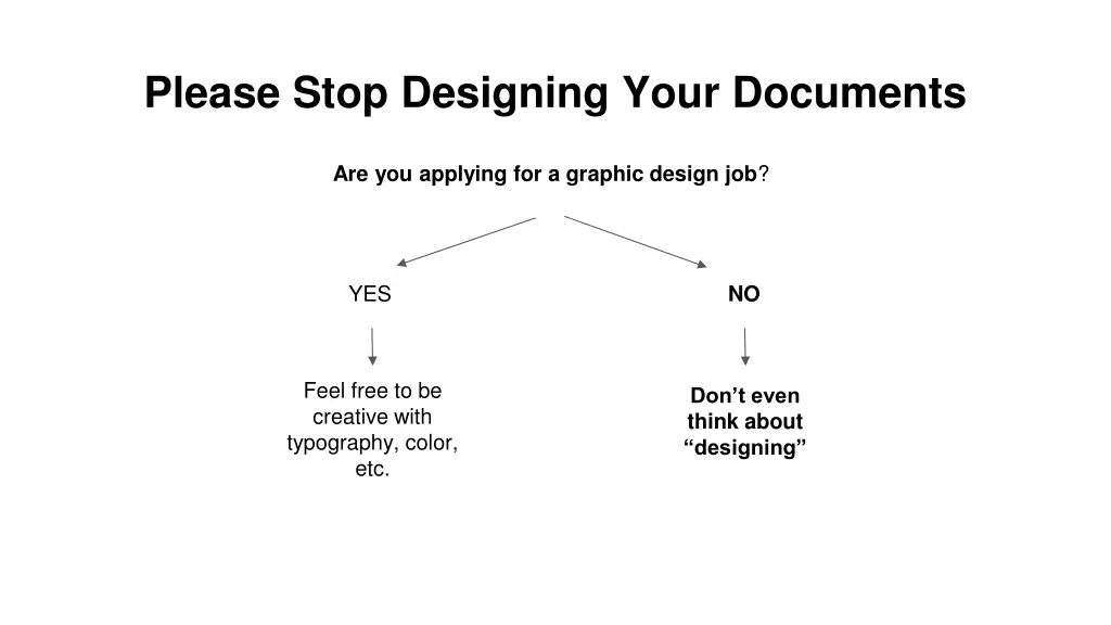 please stop designing your documents