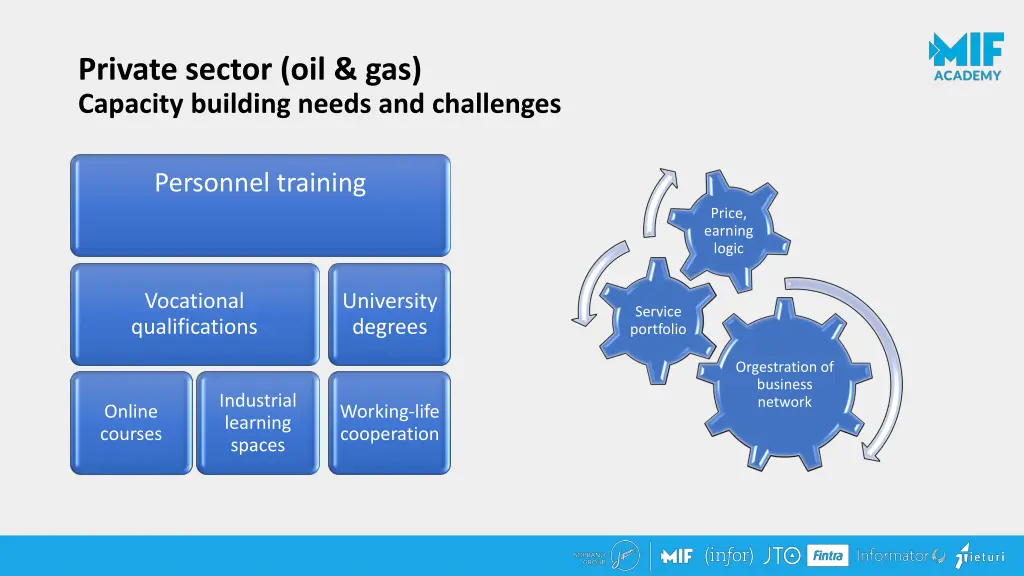 private sector oil gas capacity building needs
