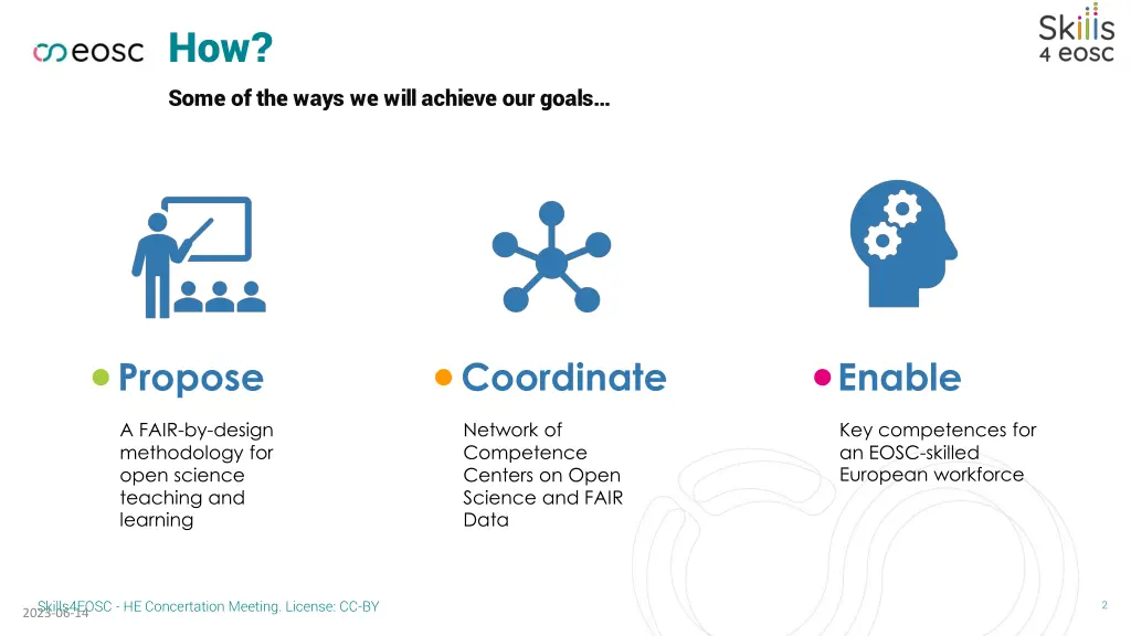 how some of the ways we will achieve our goals
